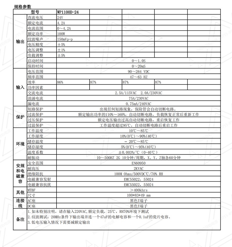 100W24V4.2A導軌電源規(guī)格書中文01.jpg